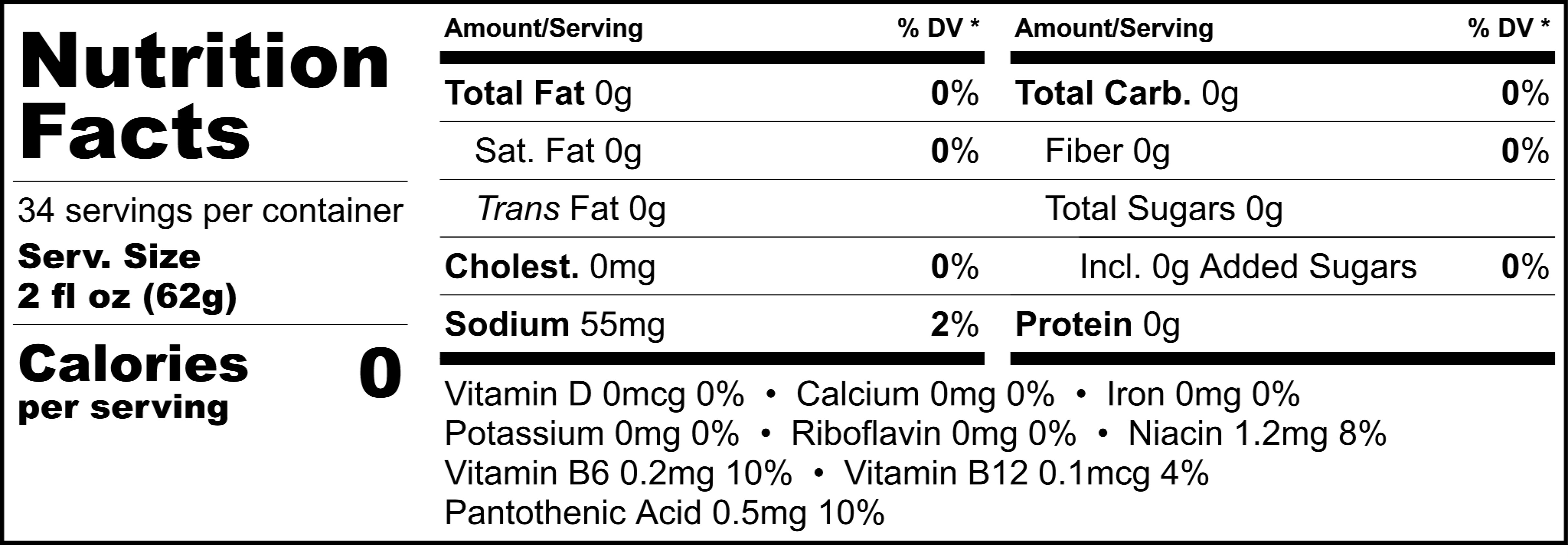 Nutrician facts